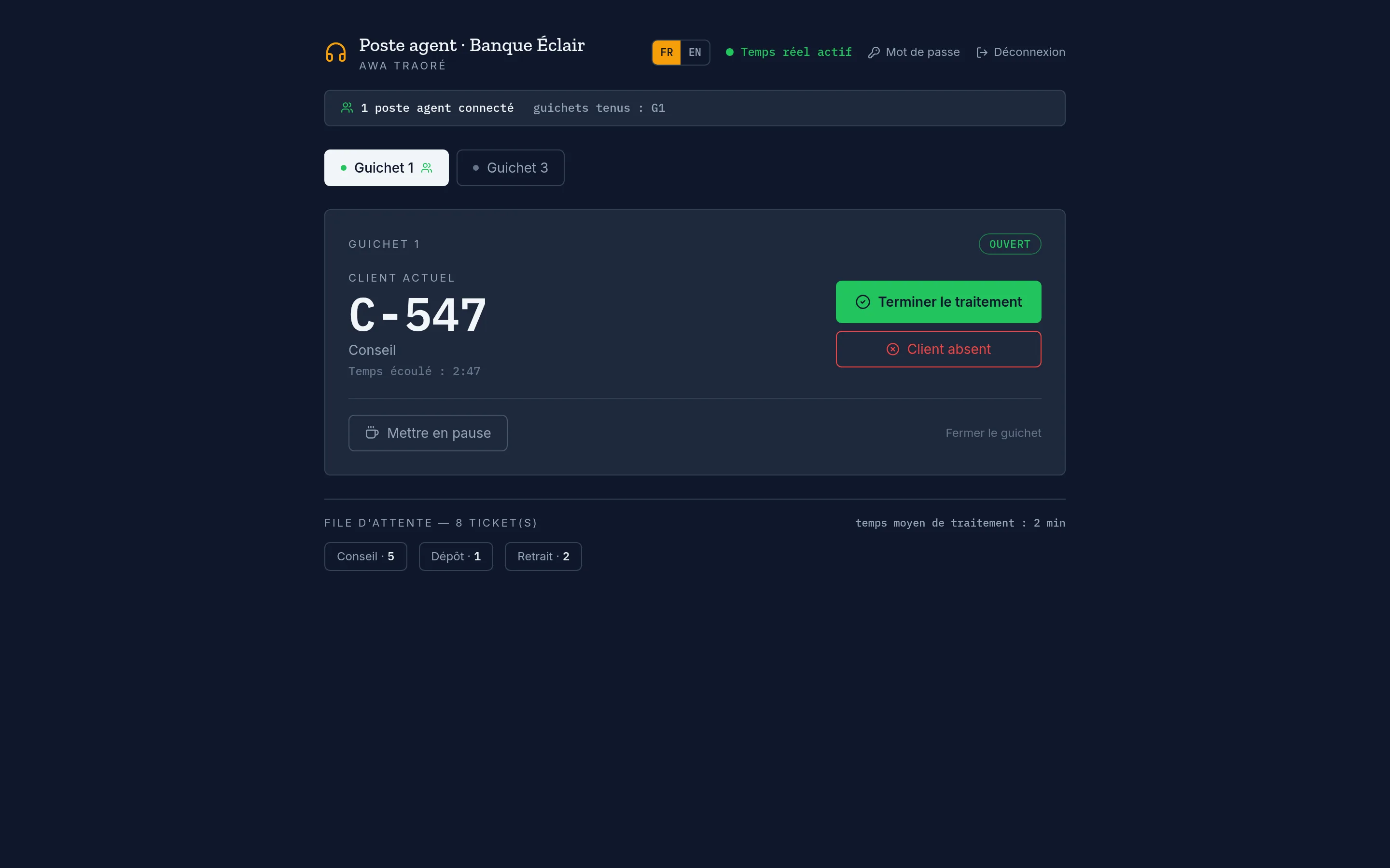 Poste agent KZQueue : client en cours C-547 (Conseil), temps écoulé 2:47, boutons Terminer / Client absent / Mettre en pause, file de 8 tickets.