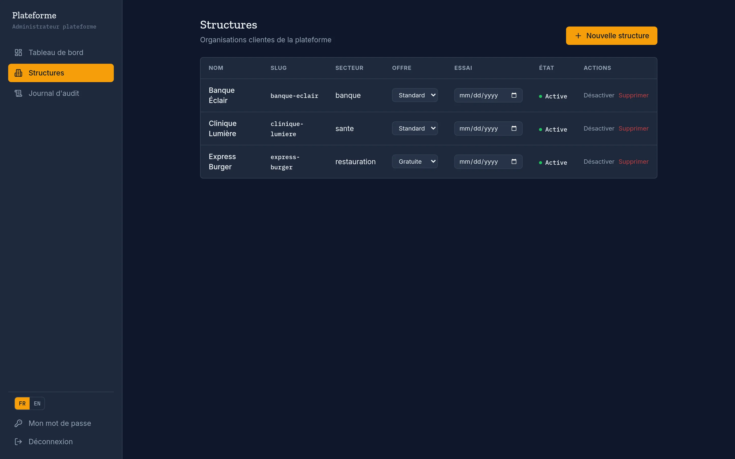 Console plateforme KZQueue : liste des structures clientes avec leur offre, leur date de fin d’essai et leur état.